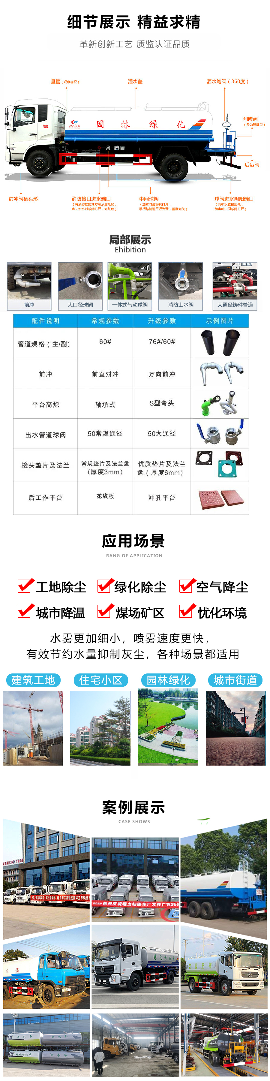 出口型北奔重卡前四后八32方灑水車_保溫車_北奔重卡灑水車_程力專用汽車