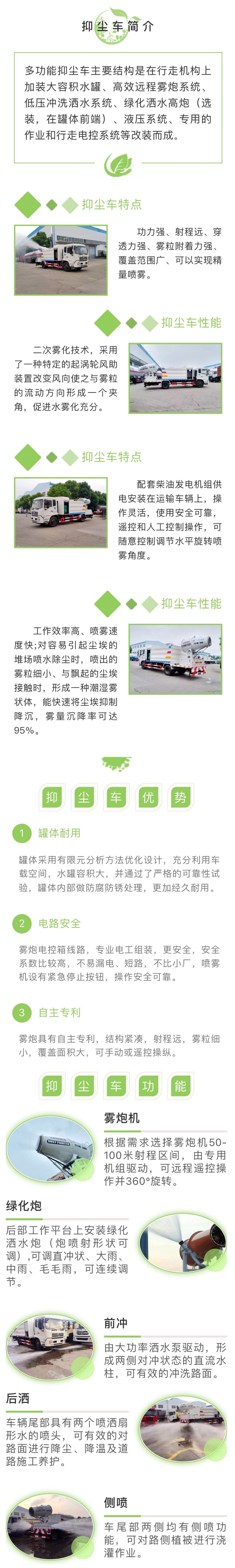 國(guó)六東風(fēng)華神F3 7方抑塵車(藍(lán)牌)_國(guó)六藍(lán)牌7方抑塵車_藍(lán)牌東風(fēng)灑水車_程力專用汽車