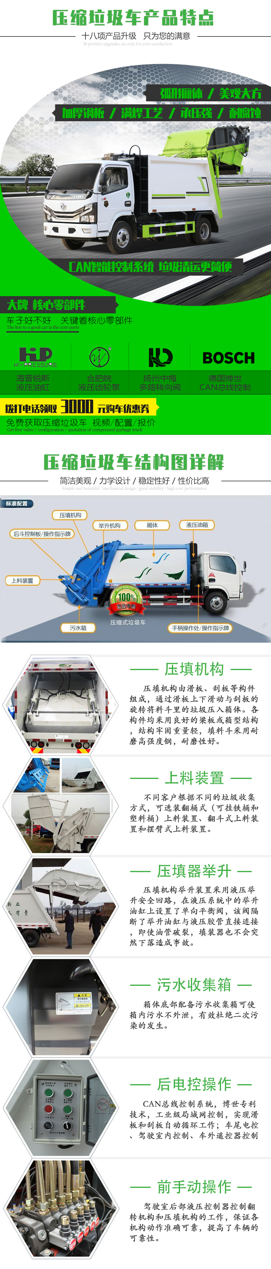 國六東風多利卡10方壓縮垃圾車_10方壓縮垃圾車價格_壓縮垃圾車廠家_程力壓縮垃圾車廠